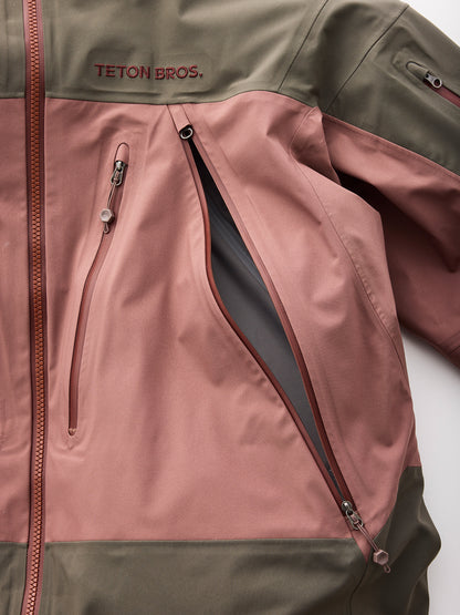 Climatic Jacket