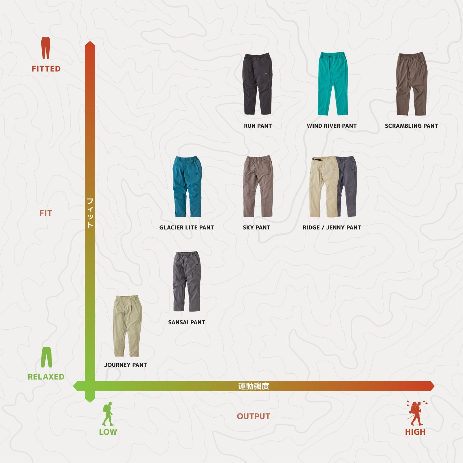 SANSAI Pant – TETON BROS. OFFICIAL SITE